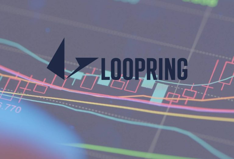 Loopring crypto price prediction what do bitcoins look like