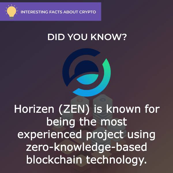 Horizen (ZEN) Interesting Facts