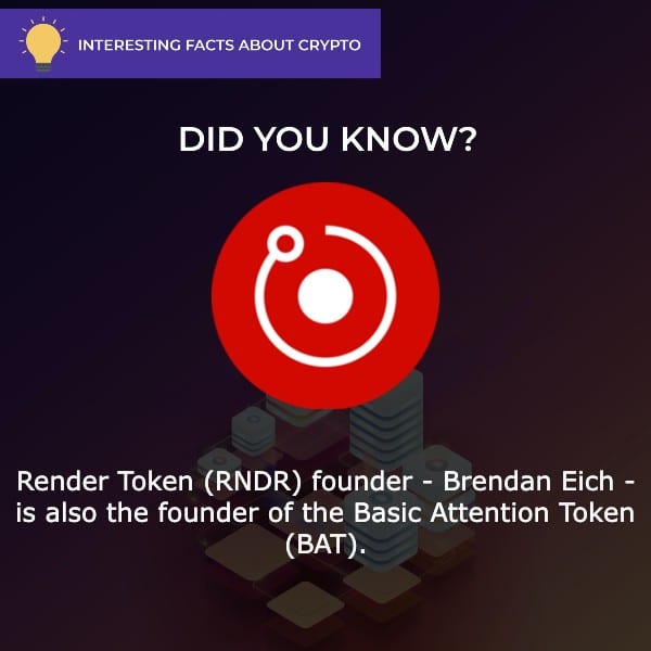 render token price prediction crypto fact