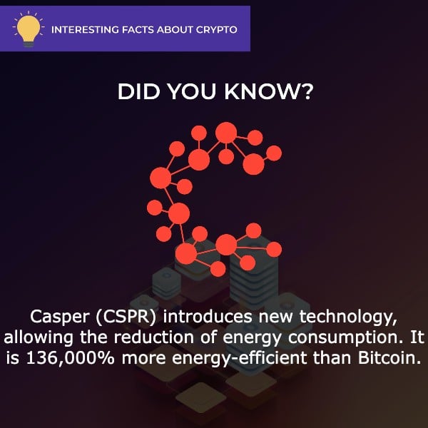 casper price prediction crypto fact