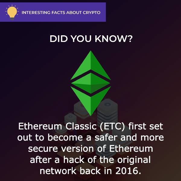 Ethereum Classic (ETC) Interesting Facts
