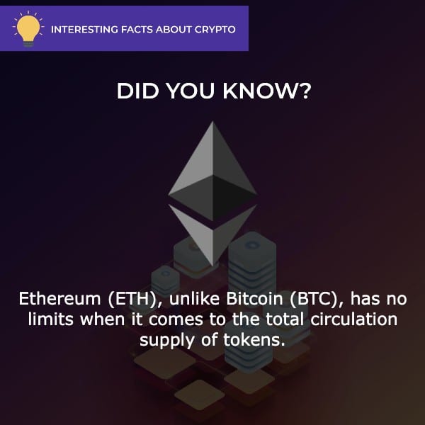 Ethereum (ETH) Price Prediction Crypto Fact