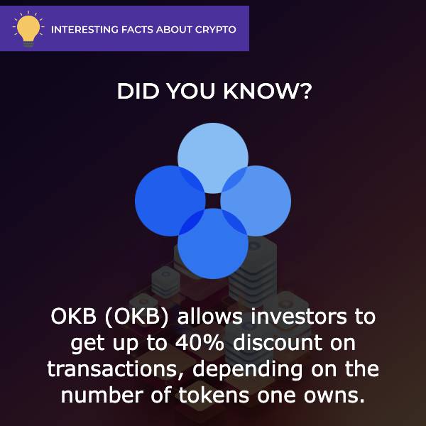 OKB (OKB) Interesting Facts