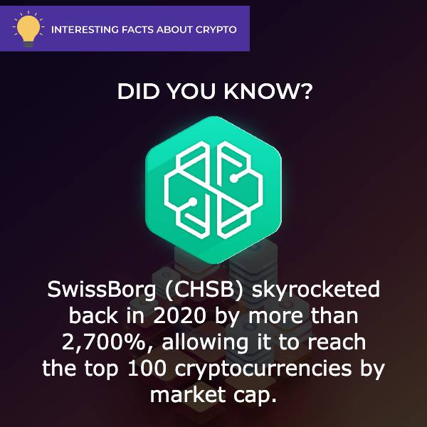SwissBorg (CHSB) Interesting Fact