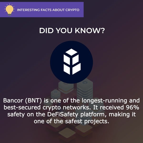 Bancor (BNT) Crypto Fact Price Prediction