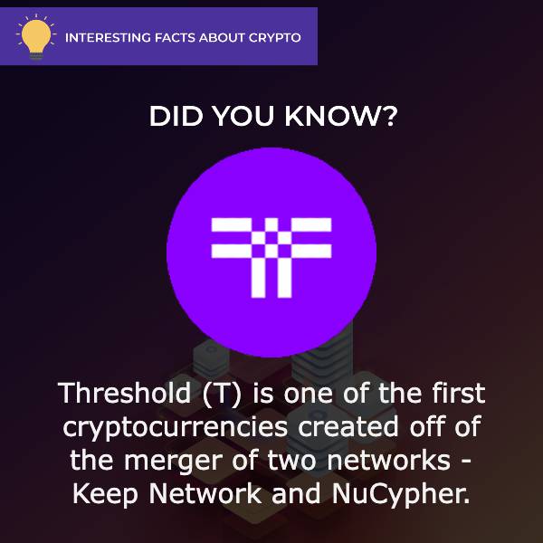 Threshold (T) Interesting Facts