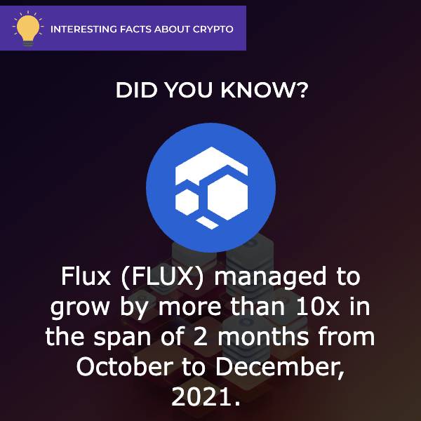 Flux (FLUX) Interesting Facts